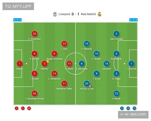 安切洛蒂战术核心理念重塑球队打法，新赛季引发现象级变革