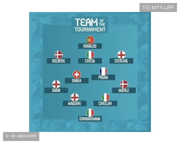 欧洲杯各队名单公布，阵容规模与实力对比引热议