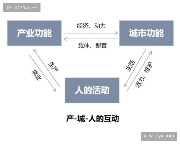 热那亚中路渗透状态分析:城市更新与社区融合的新趋势 热那亚中路渗透状态分析:城市更新与社区融合的新趋势