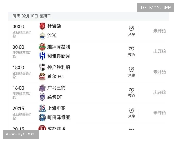 亚冠联赛俱乐部巅峰对决：东亚劲旅状态回暖，西亚豪门竞争力增强