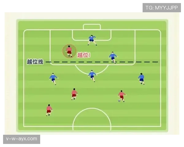 为什么轻微接触也算犯规？足球“接触即犯规”规则解析