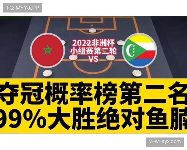 摩洛哥淘汰赛资格确认:C组收官后排名第二